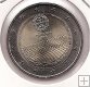 2€ - Portugal - Año 2008 - Derechos humanos