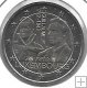 Monedas - Euros - 2€ - Luxemburgo - - Año 2018 - 175 Aniv. muerte duque Guillermo 1º