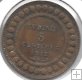 Monedas - Africa - Tunez - 235 - Año 1912 - 5 Ct