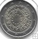 Monedas - Euros - 2€ - Belgica - Año 2015 - Bandera