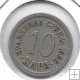 Monedas - Europa - Serbia - 10 napa - 1883