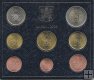 Monedas - Euros - Estuches Oficiales - Vaticano - - FDC - 2022 - Coleccion 8 monedas