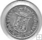 Monedas - España - Isabel II (1833 - 1868) - 341 - Año 1868 - 10 ct escudo - Madrid