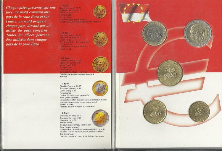 Monedas - Euros - Colección en tiras - Mónaco - Año 2003 - 5 monedas - Click en la imagen para cerrar
