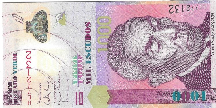 Billetes - Africa - Cabo Verde - 70 - SC - 2007 - 1000 escudos - Num.ref: 772132 - Click en la imagen para cerrar