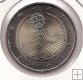 2€ - Portugal - Año 2008 - Derechos humanos