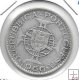 Monedas - Africa - Mozambique - 80a - 1966 - 20 escudos - plata