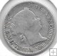Monedas - EspaÃ±a - Isabel II (1833 - 1868) - 426 - 1866 - 40 Ctv - Escudo - Plata - Madrid