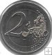 Monedas - Euros - 2€ - Estonia - Año 2015 - Bandera
