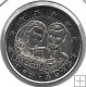 Monedas - Euros - 2€ - Luxemburgo - SC - 2021 - Duque Enrique y Duquesa Maria Teresa