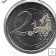 Monedas - Euros - 2€ - España - sc - Año 2019 - Ávila