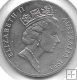 Monedas - Oceania - Australia - 82 - 1995 - 20 ct