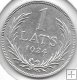 Monedas - Europa - Letonia - 7 - 1924 - lats